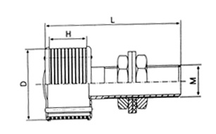 發(fā)往四川宜賓3500套(非標(biāo))不銹鋼濾水頭